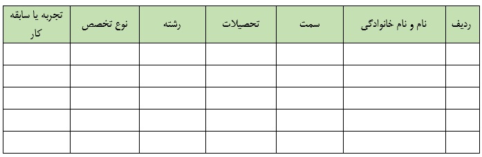 جمع آوری داده ها برای مطالعه امکان سنجی (طرح توجیهی)